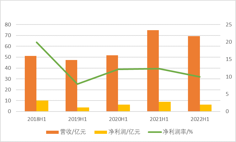 云顶集团钻孔机什么是钻孔机？钻孔机的最新报道(图2)