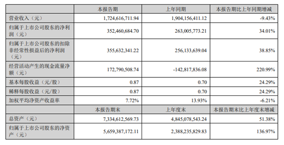 云顶集团钻孔机什么是钻孔机？钻孔机的最新报道(图7)