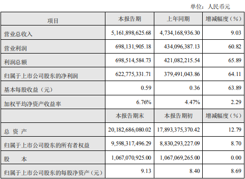 云顶集团钻孔机什么是钻孔机？钻孔机的最新报道(图10)