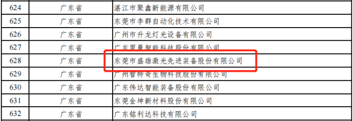 云顶集团钻孔机什么是钻孔机？钻孔机的最新报道(图9)