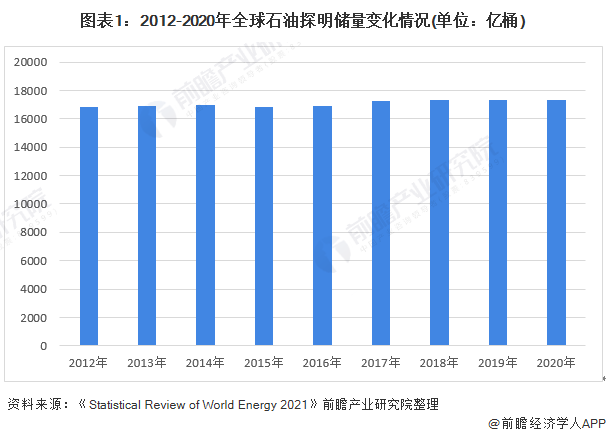 云顶集团·(中国)官方网站新疆塔里木盆地：中国钻探能力开启“万米时代”【附油气行(图1)