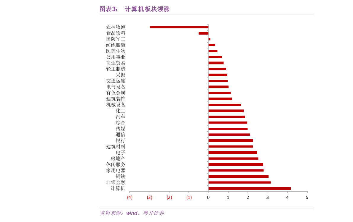 云顶集团·(中国)官方网站油田机械（油田钻井设备）(图1)