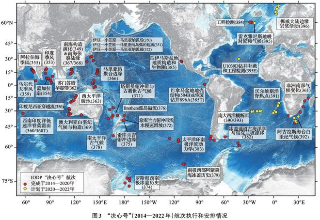 云顶集团大洋钻探计划运行的国际经验及对我国的启示(图7)