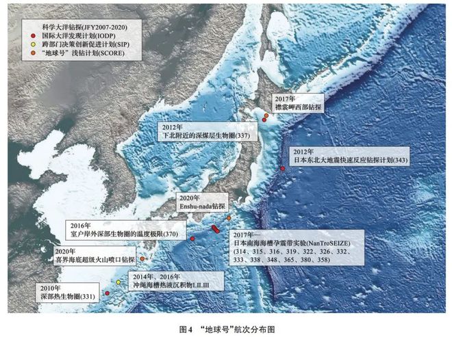 云顶集团大洋钻探计划运行的国际经验及对我国的启示(图8)