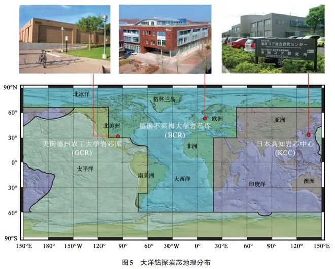 云顶集团大洋钻探计划运行的国际经验及对我国的启示(图10)