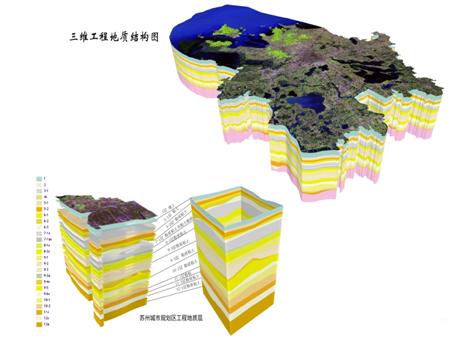 云顶集团2012年度江苏省地质勘查工作主要进展与成果(图5)