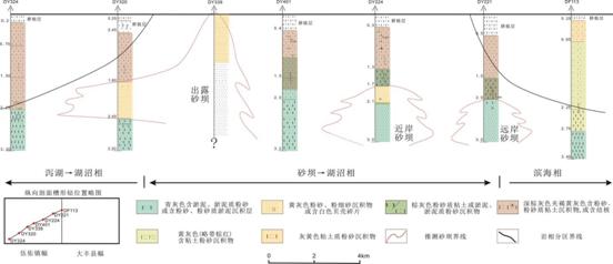 云顶集团2012年度江苏省地质勘查工作主要进展与成果(图11)