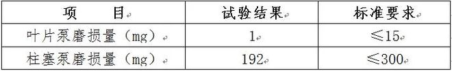 云顶集团公司玉柴马石油天猫商用车智慧维保门店揭幕；大庆石化破解“千万吨级”炼油瓶(图7)