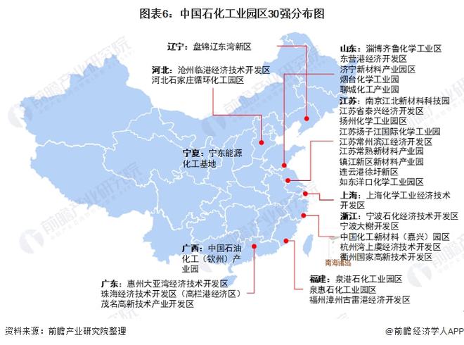 云顶集团【干货】石油化工行业产业链全景梳理及区域热力地图(图6)