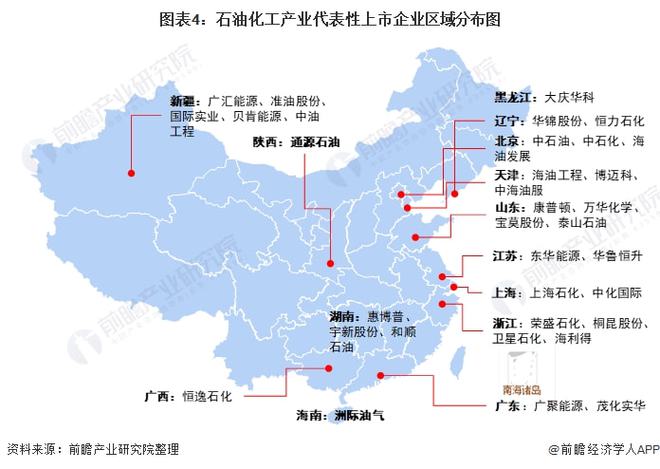 云顶集团【干货】石油化工行业产业链全景梳理及区域热力地图(图4)