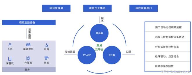 云顶集团·(中国)官方网站被罚35万！四川绵阳一工地基坑未按方案施工导致坍塌涉事(图2)