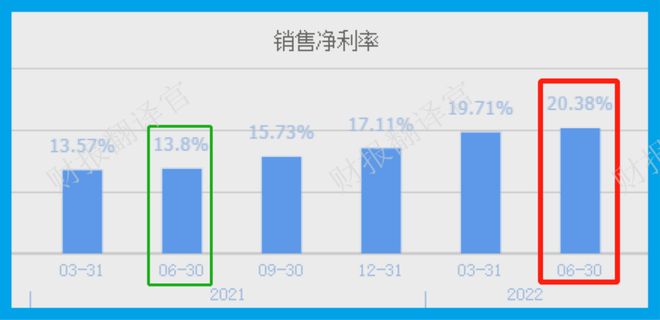 云顶集团·(中国)官方网站亚洲最大激光设备厂商数控钻孔机床全球市占率第一社保战略(图10)