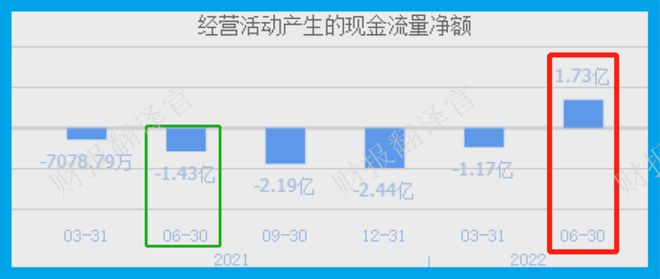 云顶集团·(中国)官方网站亚洲最大激光设备厂商数控钻孔机床全球市占率第一社保战略(图8)