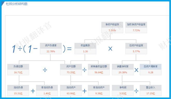 云顶集团·(中国)官方网站亚洲最大激光设备厂商数控钻孔机床全球市占率第一社保战略(图9)