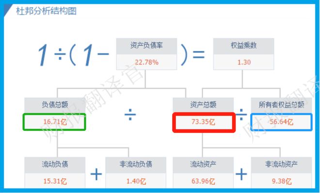 云顶集团·(中国)官方网站亚洲最大激光设备厂商数控钻孔机床全球市占率第一社保战略(图14)