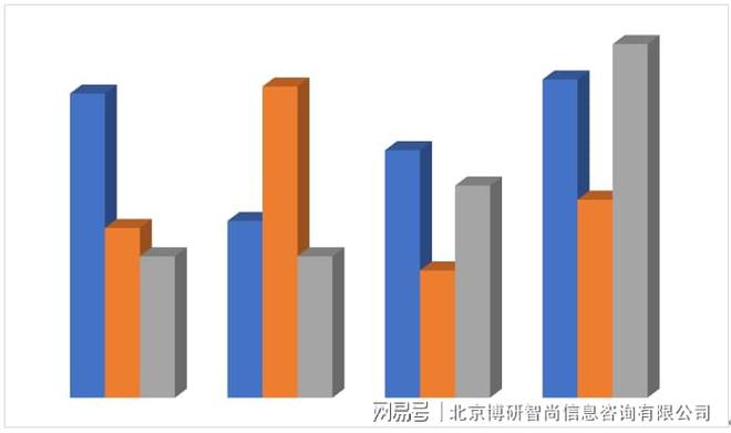 云顶集团·(中国)官方网站中国可控X射线测井仪行业市场行情监测及发展趋向研判报告(图2)