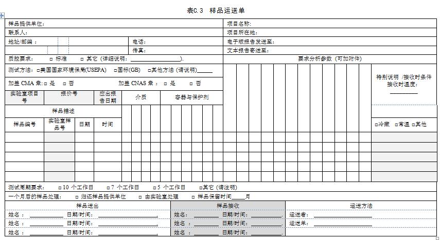 云顶集团北京：《地块土壤环境调查和风险评估技术导则》（征求意见稿）(图3)