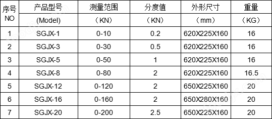 云顶集团公司钻井探测专用的机械拉力表0-200KN厂家直销(图2)