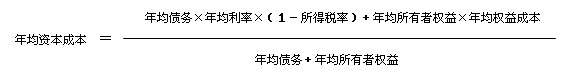 云顶集团公司建筑工程机械设备租金定价探析(图2)