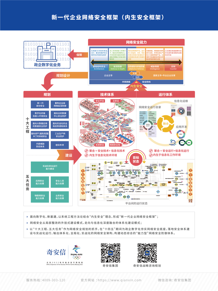 云顶集团公司边战疫边创新 中央企业攻下这些关键核心技术！(图12)