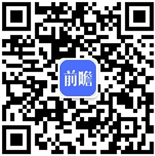 云顶集团石油钻采专用设备行业现状分析 向高性能方向发展(图2)