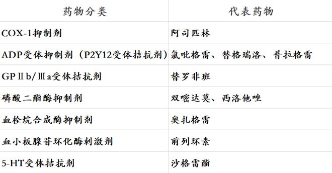 云顶集团·(中国)官方网站未用药何来“疗效”？颅内出血患者血小板抑制率100%背(图1)