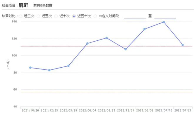 云顶集团·(中国)官方网站未用药何来“疗效”？颅内出血患者血小板抑制率100%背(图4)