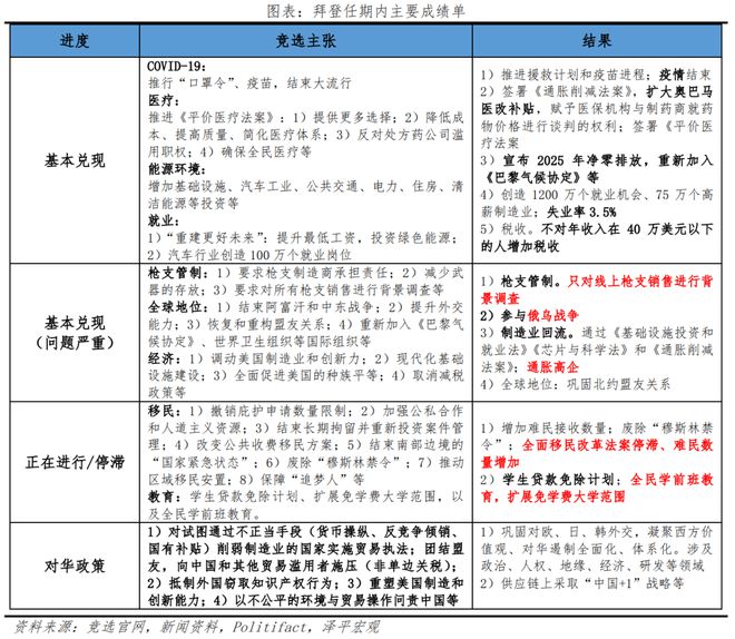 云顶集团·(中国)官方网站美国大选：特朗普能否重返白宫(图5)