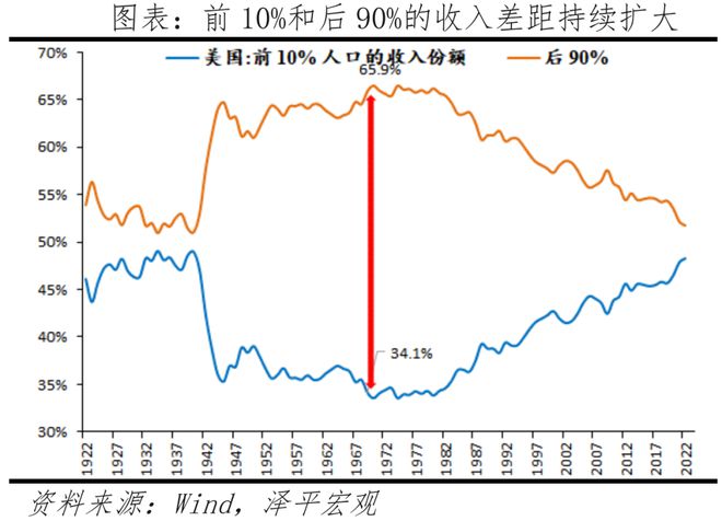 云顶集团·(中国)官方网站美国大选：特朗普能否重返白宫(图7)