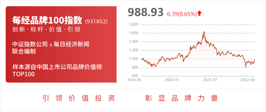 云顶集团公司德石股份：公司客户主要包括中石油、中石化、中海油下属的钻探工程技术服(图1)