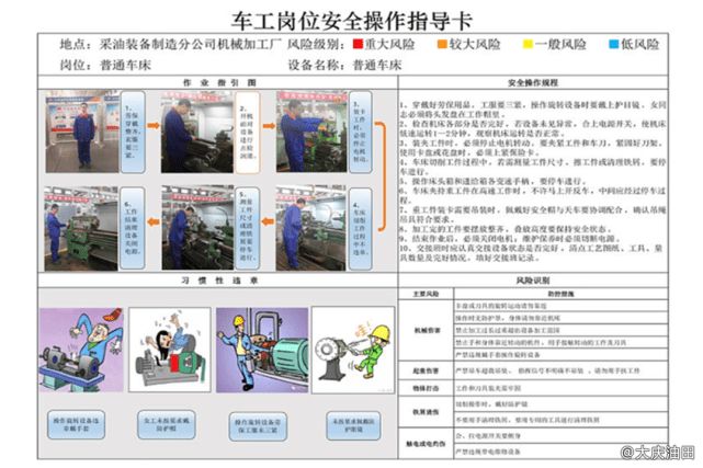 云顶集团·(中国)官方网站大庆油田的安全生产“大课”(图8)