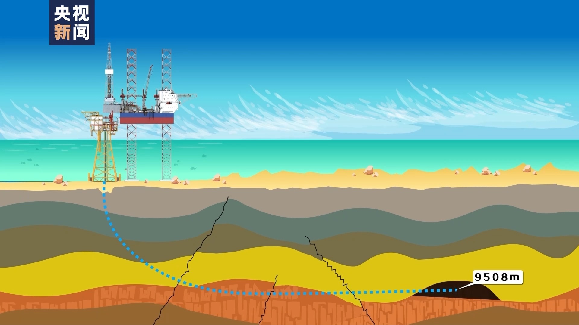 云顶集团垂直钻+水平钻！我国海上第一深井破解全球公认技术难题(图4)