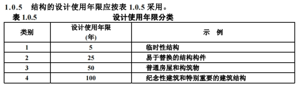 云顶集团公司50年后上海中心大厦可能会被拆除？官方辟谣(图2)