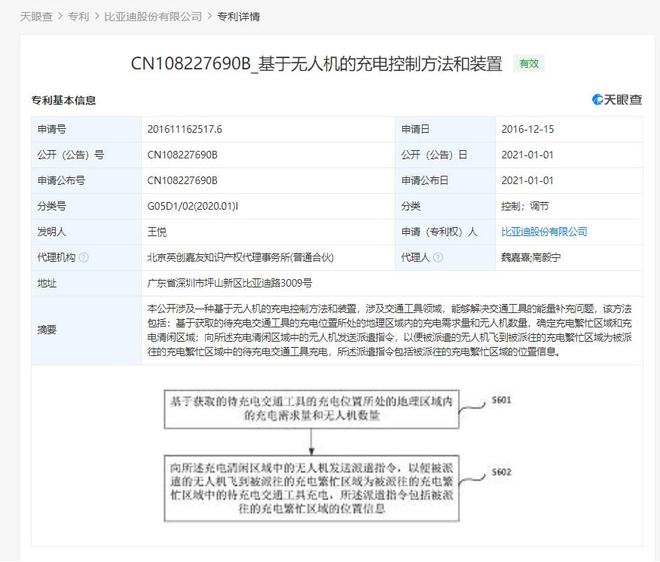 云顶集团无人机网：2021年全球无人机行业十大热点回顾(图72)