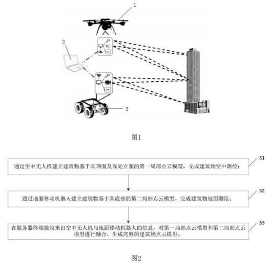 云顶集团无人机网：2021年全球无人机行业十大热点回顾(图76)